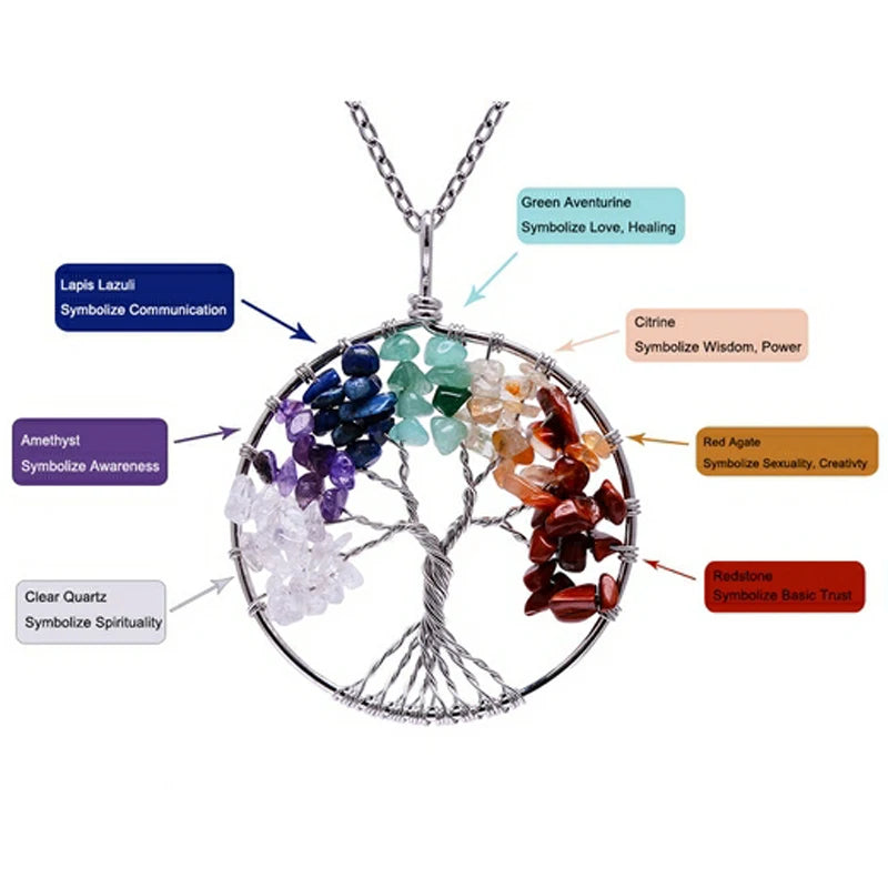 Tree of Life Crystal Stone Pendant Seven Chakra Necklace